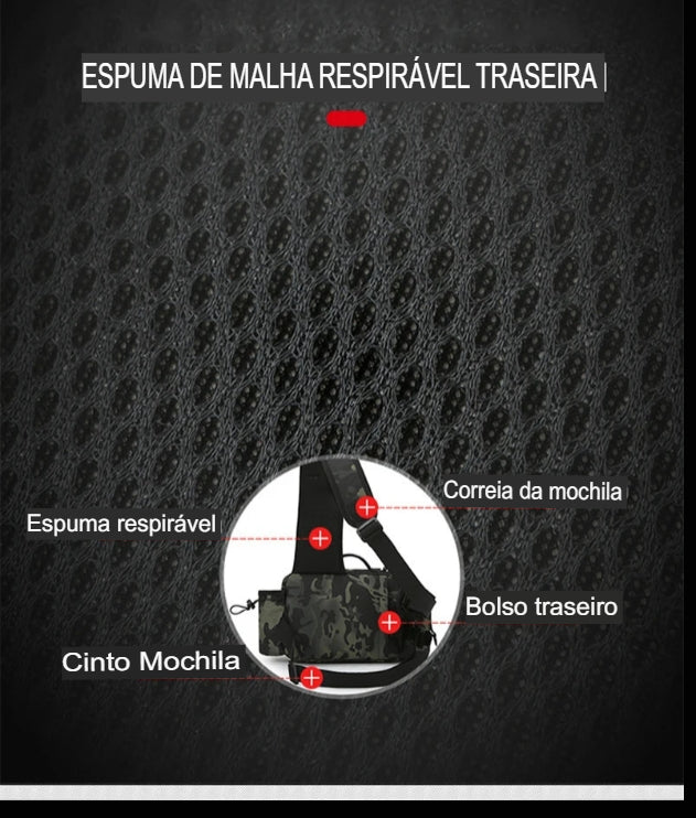 Mochila de equipamento de pesca