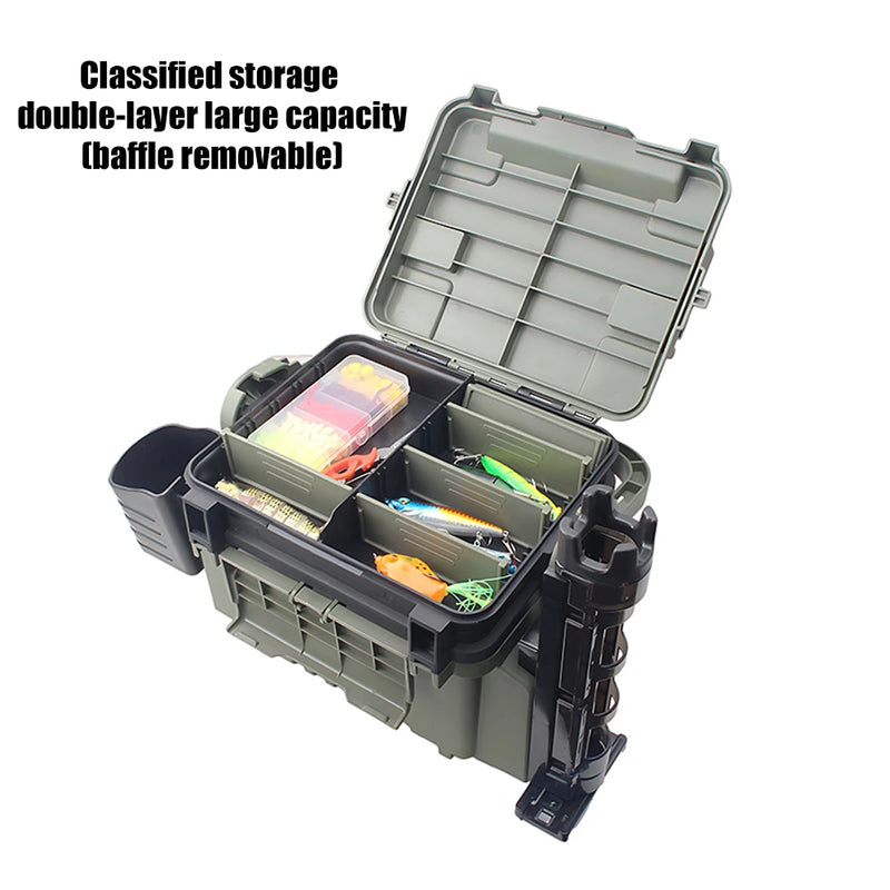 Caixa de equipamento de pesca