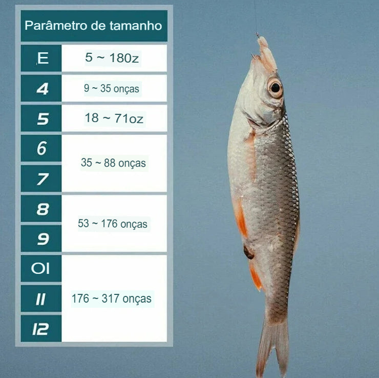 anzois de pesca